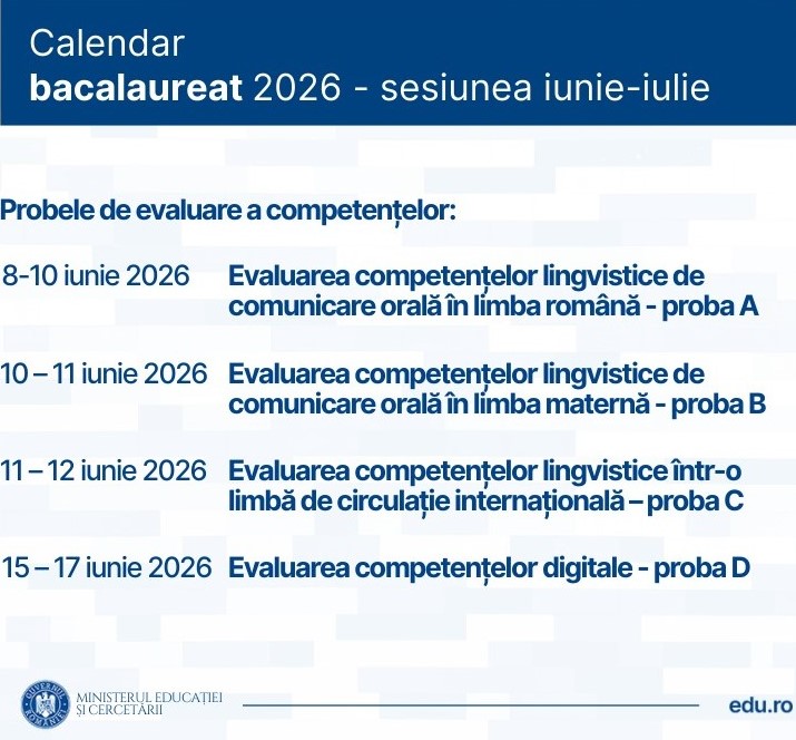 Bacalaureat 2026